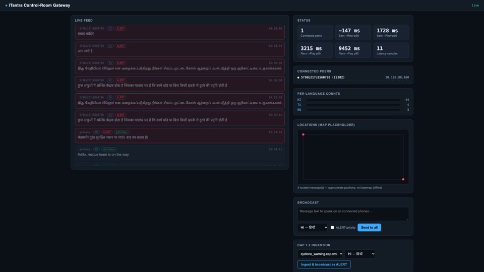 Control-room gateway dashboard with live feed, status, per-language counts, broadcast and CAP ingestion